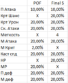 Finalka.png